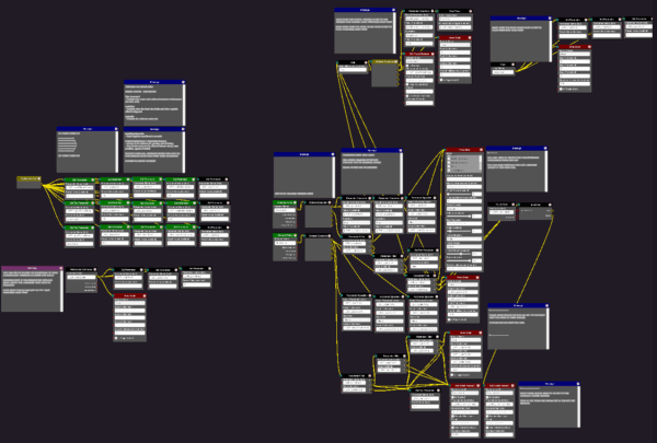 Image showing the inner workings of the nodegraph